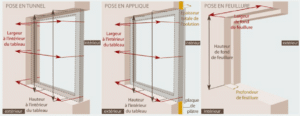 changer une fenêtre en dépose totale ou pose en applique et dépose totale fenetre