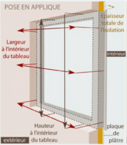 Pose en applique Porte fenêtre Aluminium Le Roi de la Fenêtre