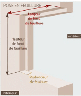 pose en feuillure, pose fenetre en feuillure