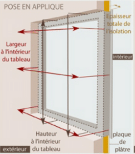 porte fenetre en applique