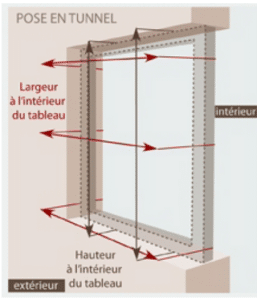 pose menuiserie en tunnel